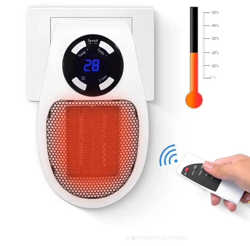 Mini Calefactor Portátil Eléctrico 350W